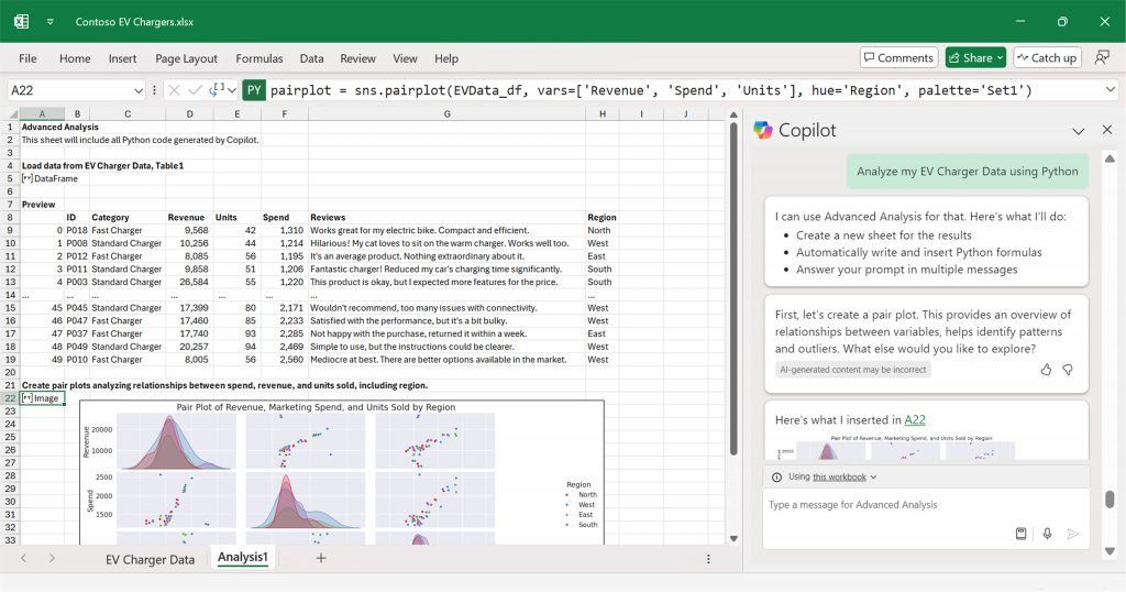 Office 2024 Vs Microsoft 365 Lequel Devriez Vous Utiliser