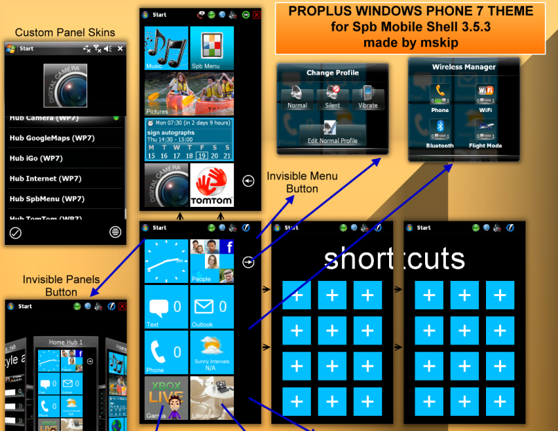 Win мобильная версия. Spb Shell Windows. Виндовс мобайл 7. Windows mobile тема. Spb mobile Shell.