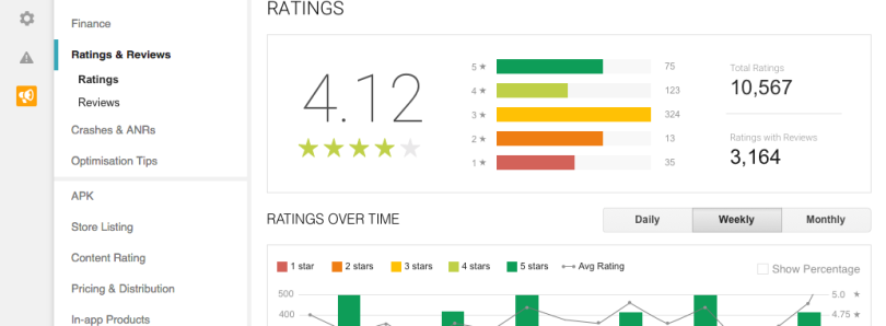 Google play market console. Google Play Console developer. Google Play developer Console logo. Google Play Console Policy status. Ratings and Reviews.