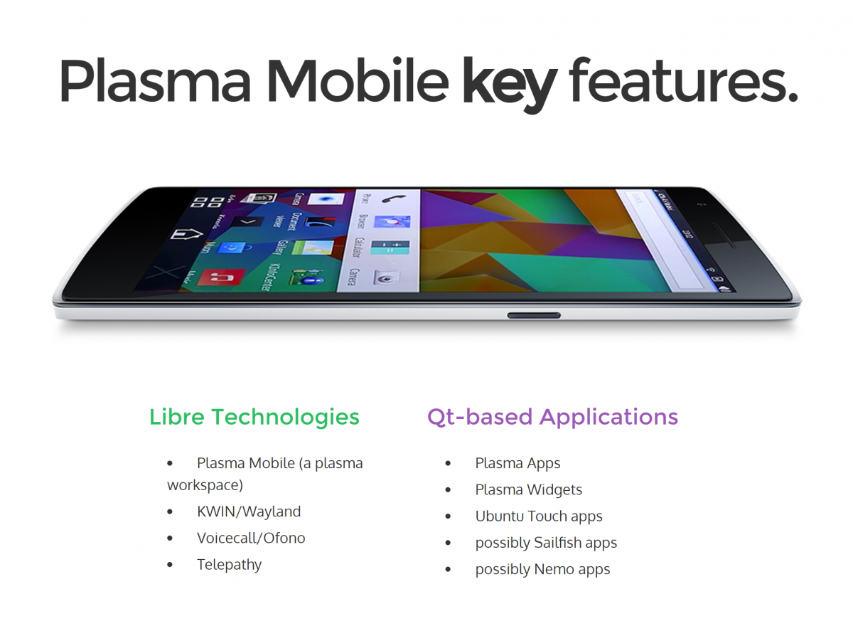 Plasma Mobile