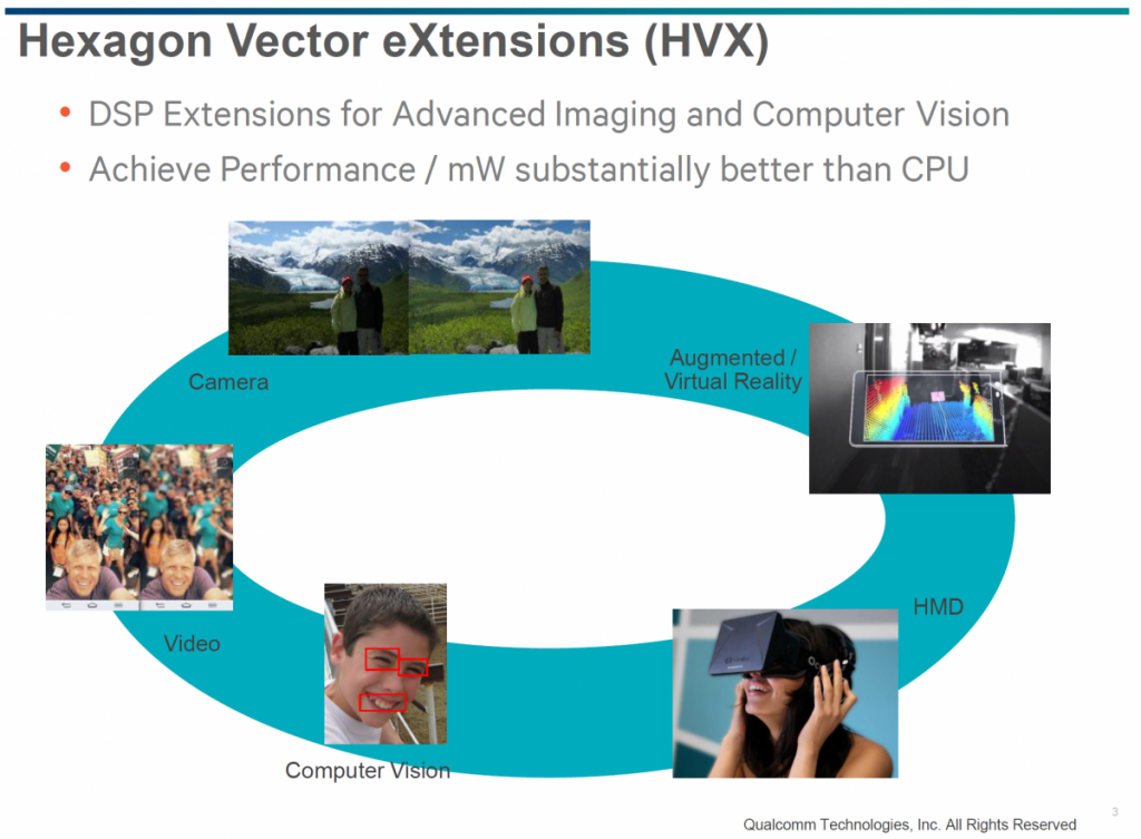 Qualcomm's Hexagon 685 DSP is a Machine Learning Powerhouse