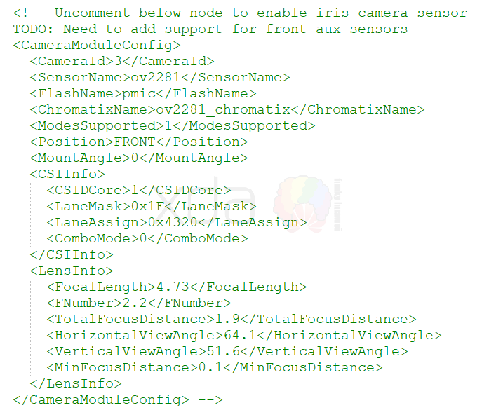 Xiaomi Mi Max 3 Iris Scanner