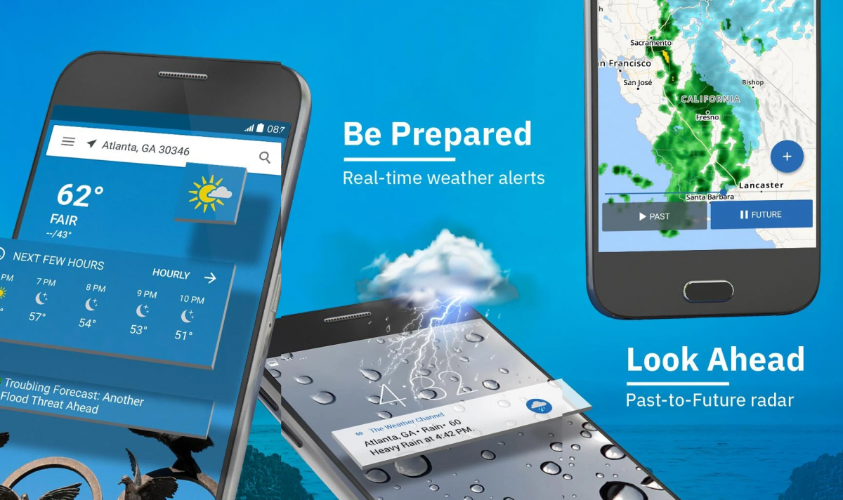 Given good weather. Huawei weather Виджет. Самсунг погода приложение. The weather channel. Future weather.