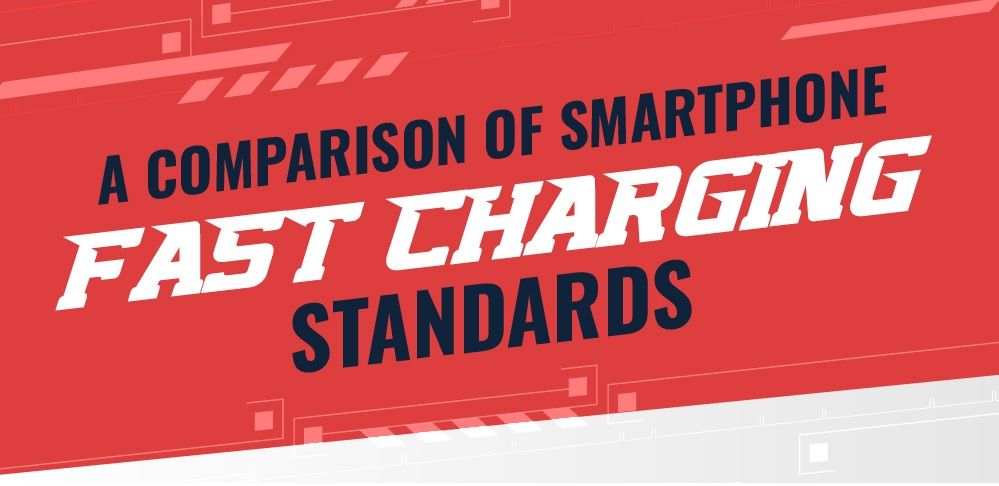 Fast Charging Standard