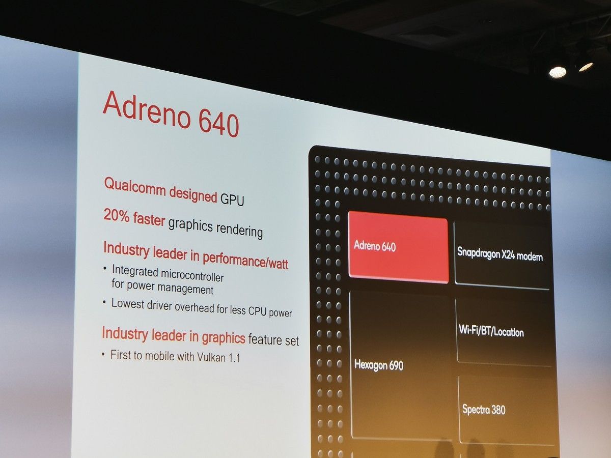 Adreno 2025 640 gpu