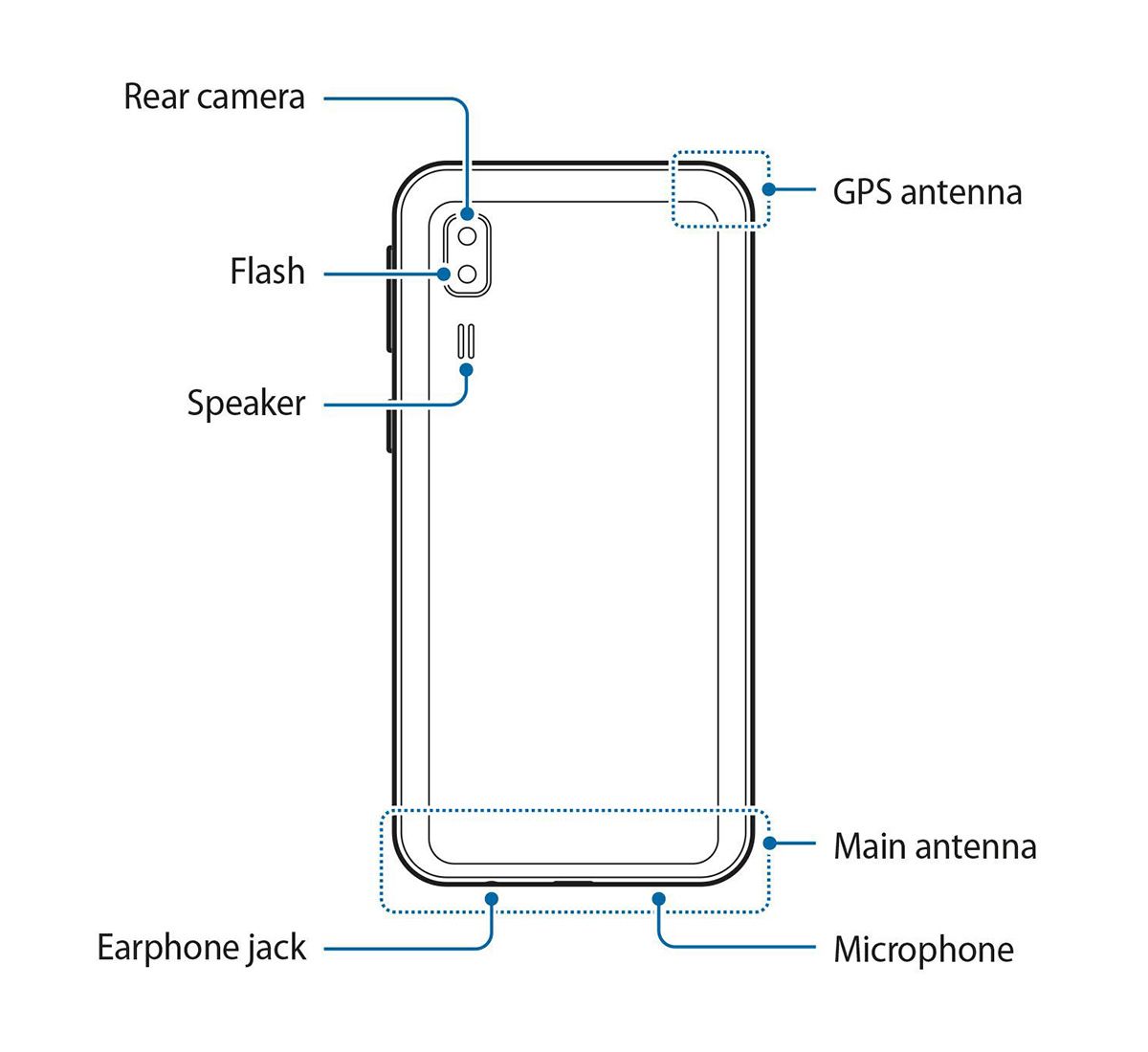 Samsung galaxy a300 схема