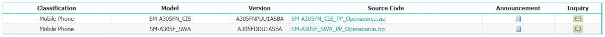 galaxy a30 xda