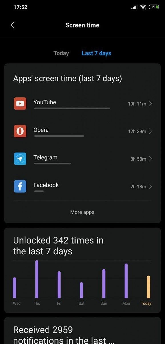 Экранное время Xiaomi. Экранное время на ксиоми. Экранное время на Redmi. Экранные часы на ксяоми. Экранное время на xiaomi