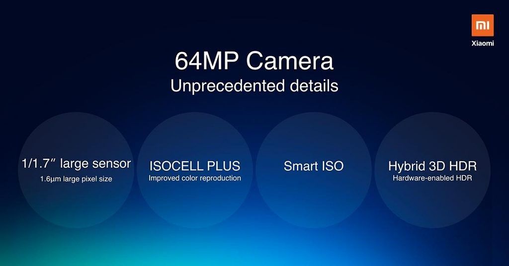 Xiaomi 64MP Samsung ISOCELL GW1 Camera