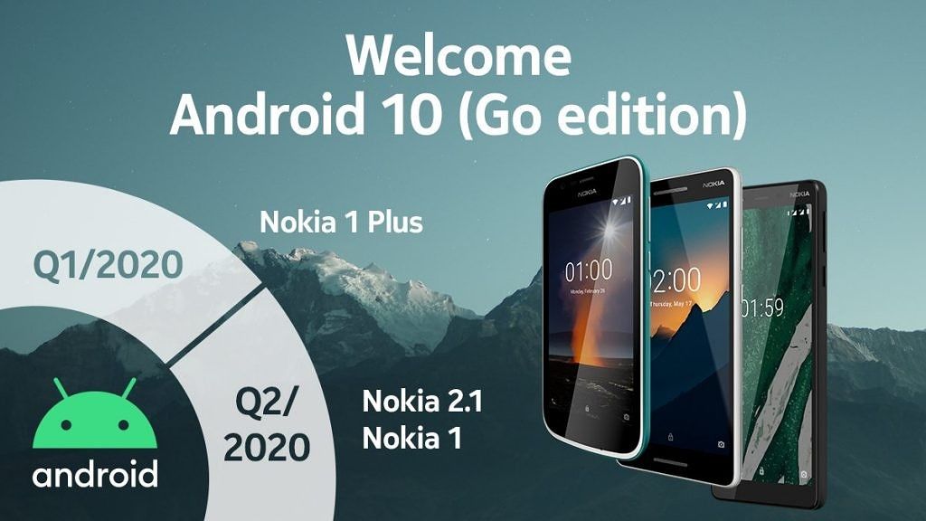 Android 10 Go Edition for HMD Global's Nokia smartphones