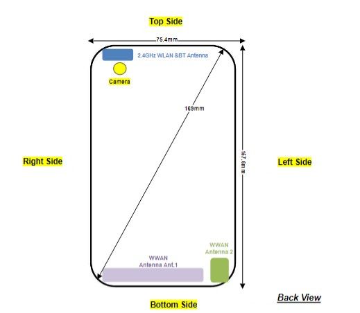 Motorola Moto G8 Play dimensions