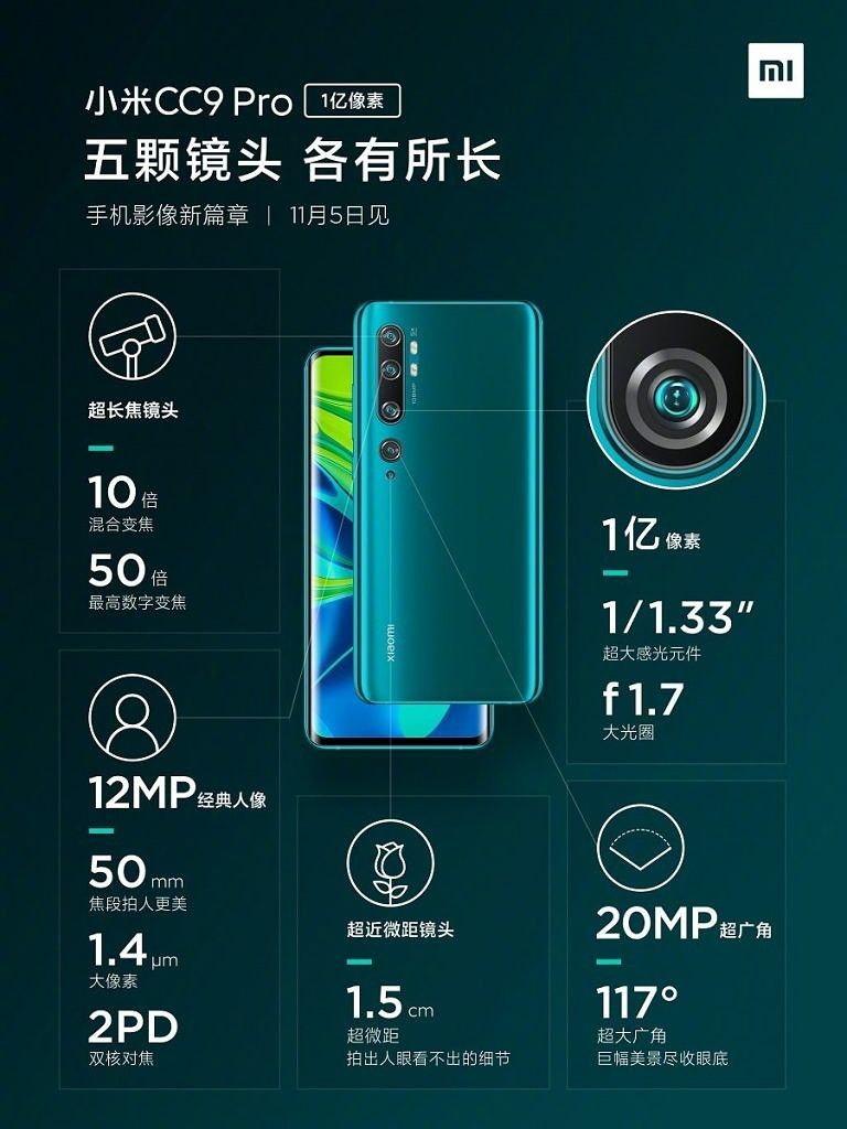 Xiaomi Mi CC9 Pro / Xiaomi Mi Note 10