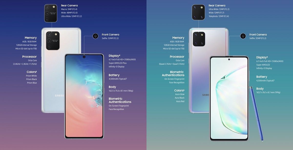 Galaxy Note 10 Lite vs Galaxy S10 Lite Specs, Features Comparison