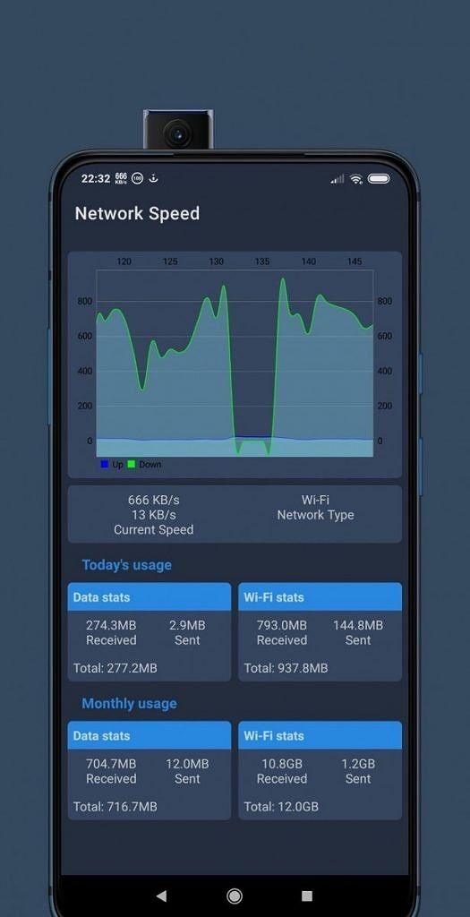 Powertunnel ios