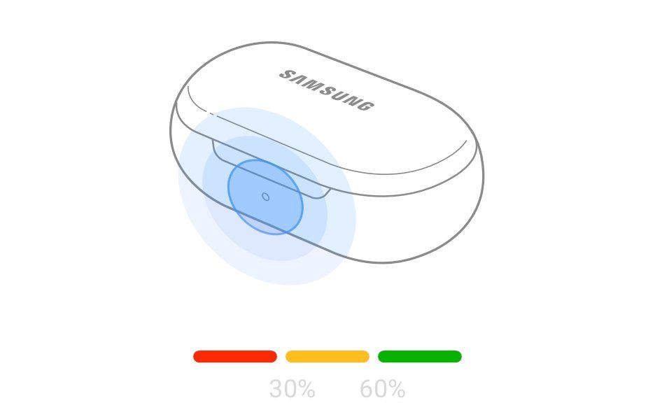 Samsung buds беспроводная зарядка. Galaxy Buds 2 зарядка. Индикатор заряда у самсунга. Беспроводные самсунг наушники с индикатором зарядки. Самсунг Бабс.