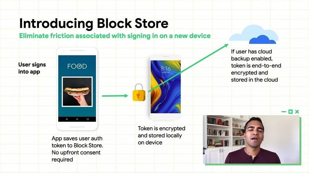 Google Block Store Android 11 library