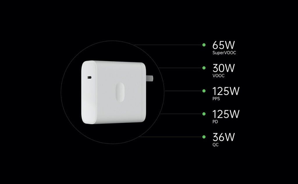 oppo 125w flash fast charge charging