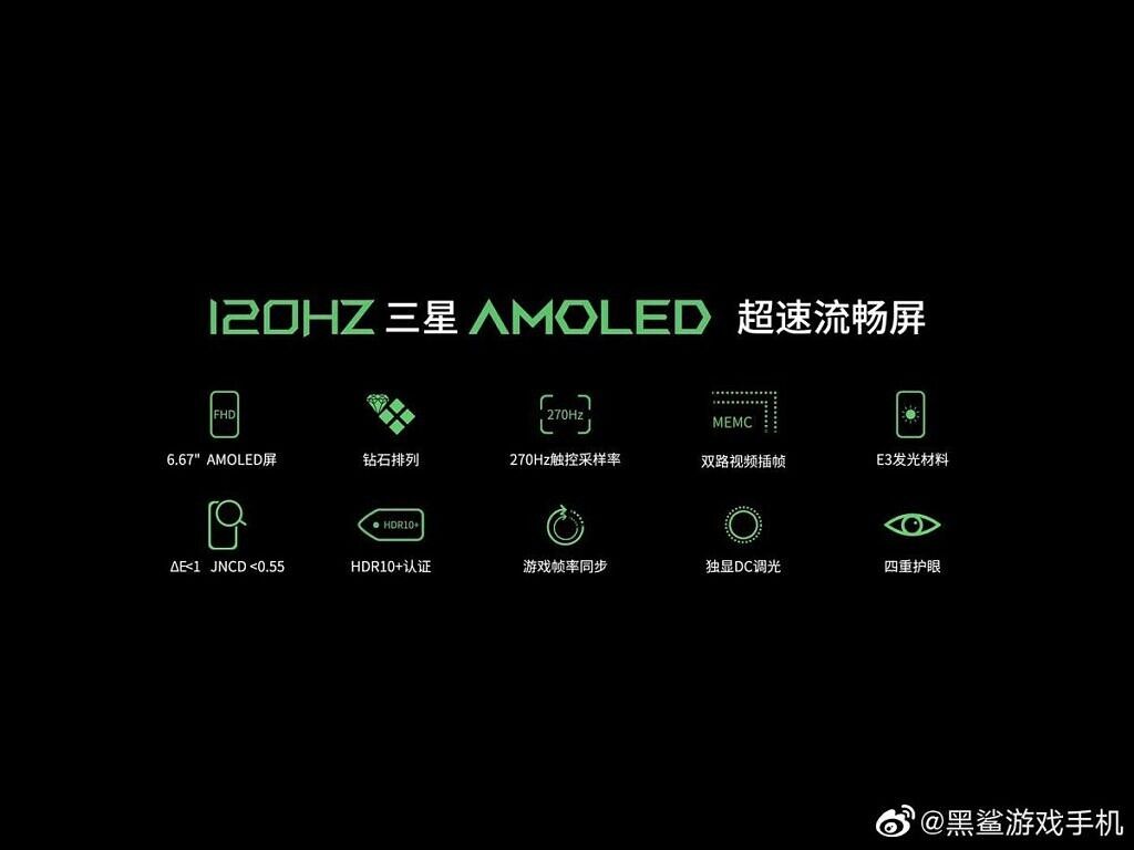 Xiaomi Black Shark 3S 120Hz panel