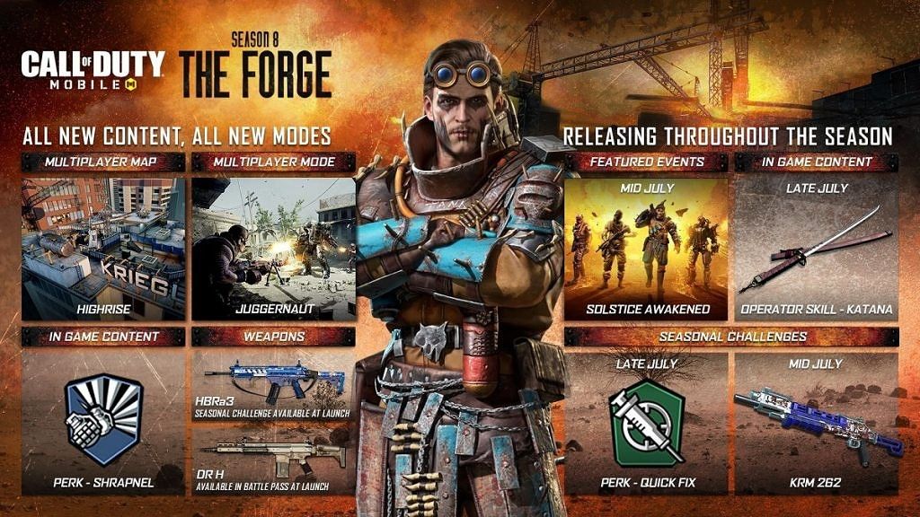 cod call of duty mobile tencent activision season battle pass 8