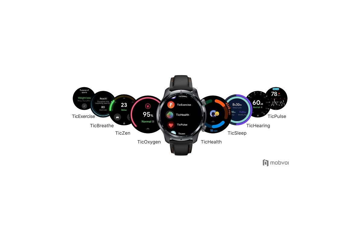 TicWatch Pro 3 Ultra GPS launched in India with Snapdragon Wear 4100 SoC  and Wear OS