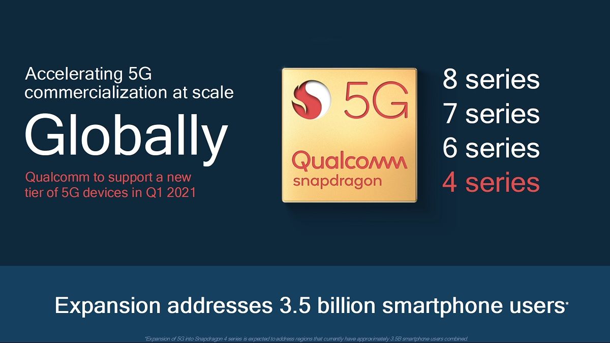 Qualcomm Snapdragon 4-series 5G