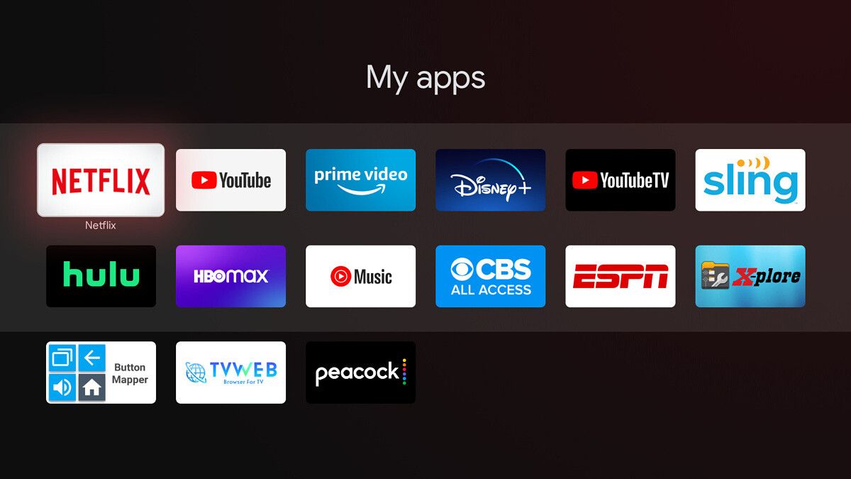 Google Chromecast with Google TV A Gateway to Live TV Streaming