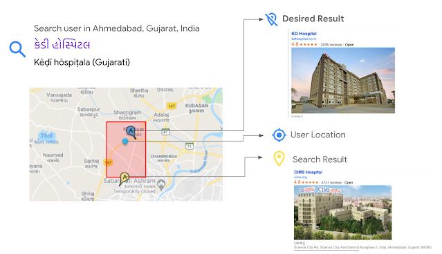 Google Maps POI discoverability issue in Indian languages