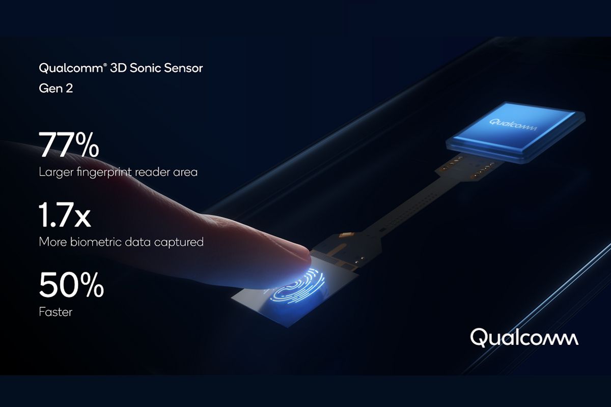 Qualcomm 3D Sonic Sensor Gen 2 featured
