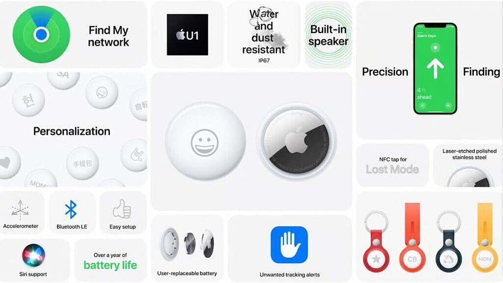 Apple AirTags specifications