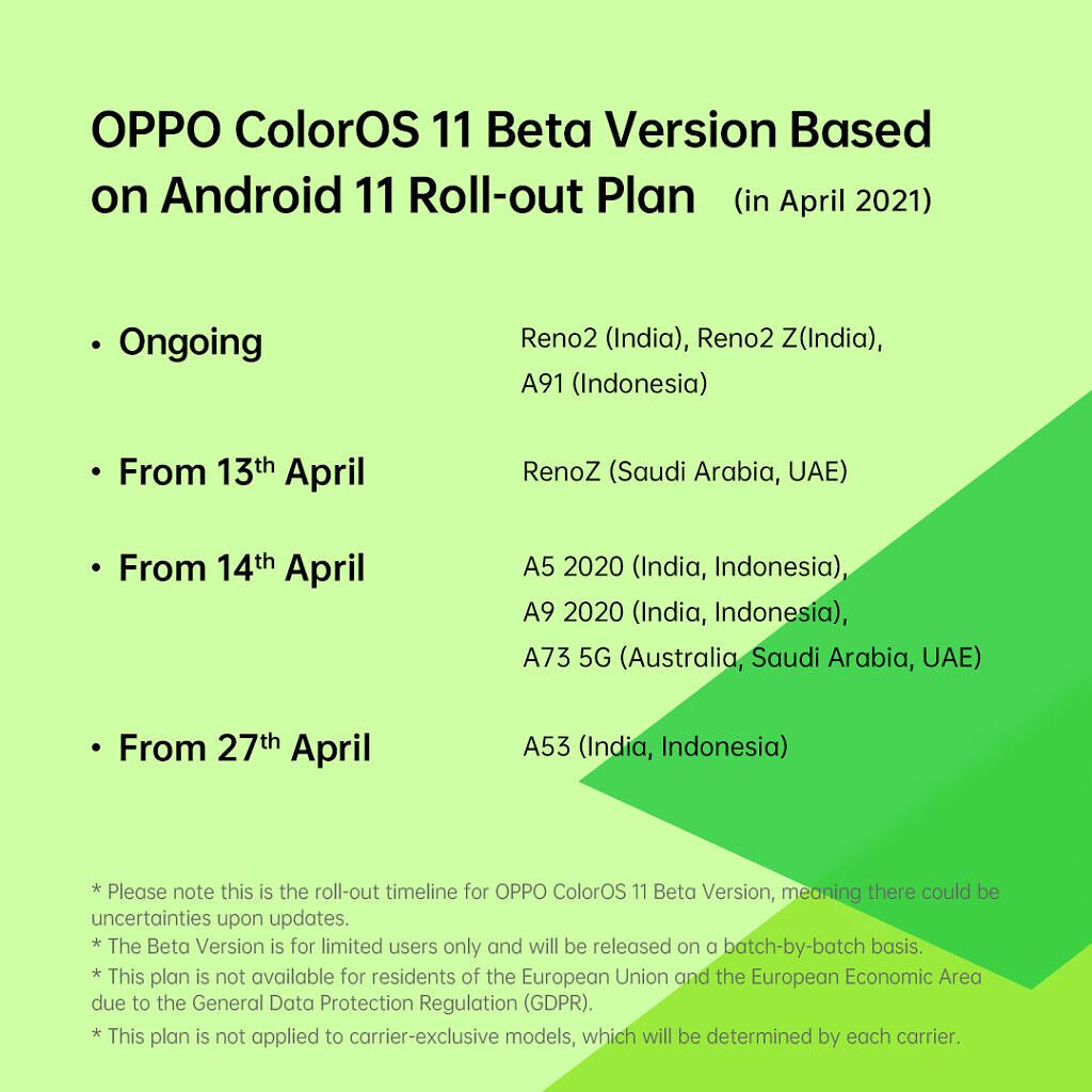 ColorOS 11 beta rollout April 2021