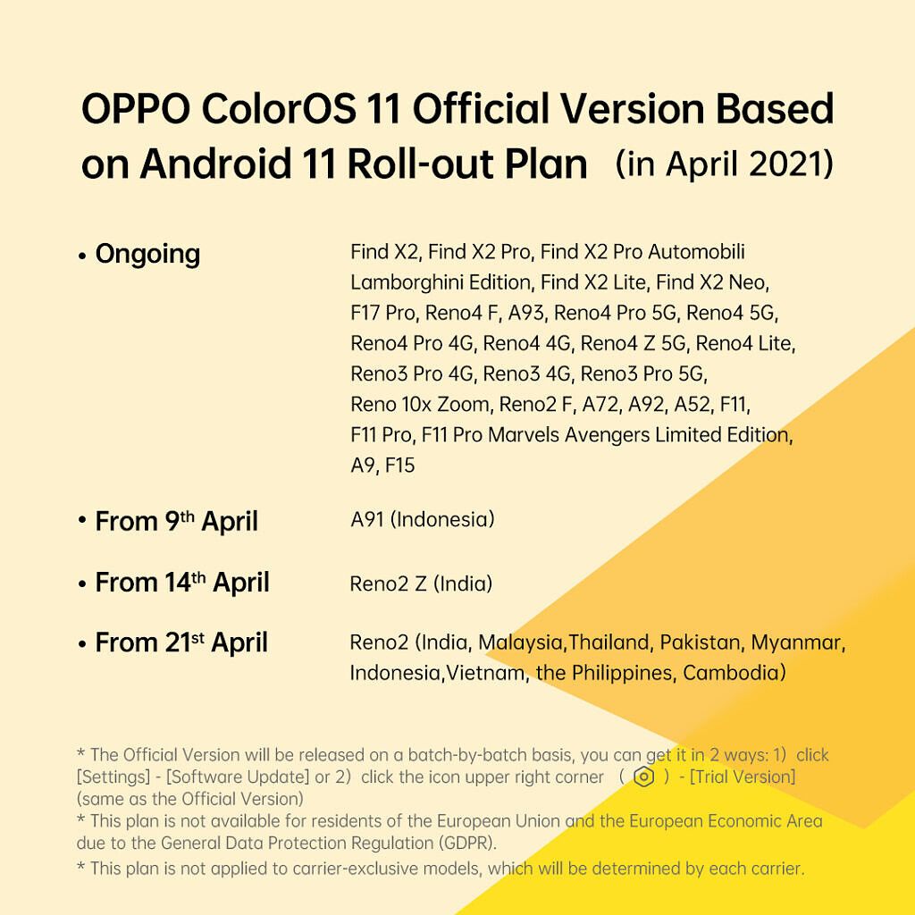 ColorOS 11 stable rollout April 2021