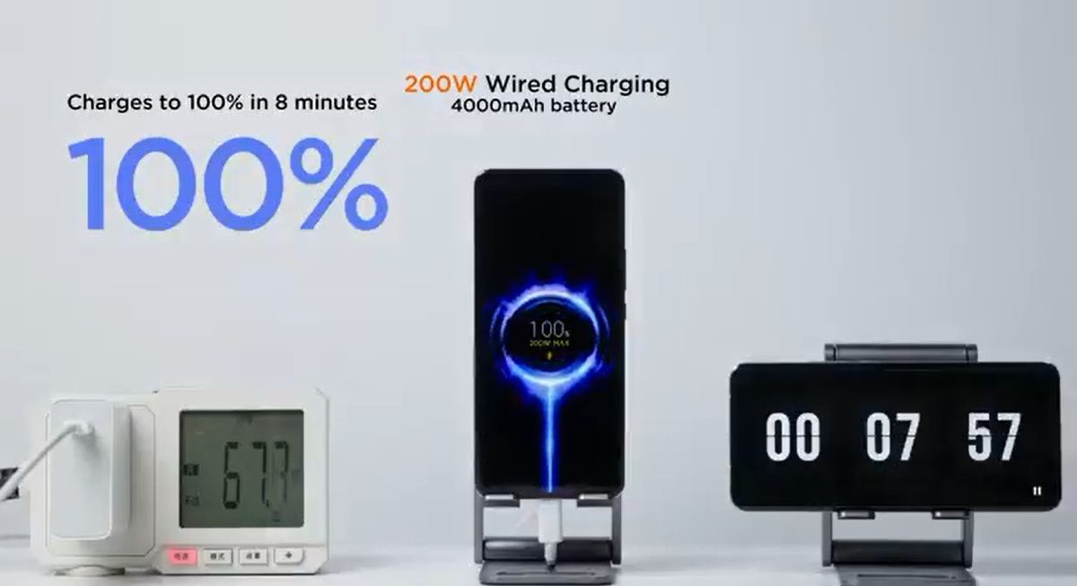 Xiaomi 200W fast charging technology
