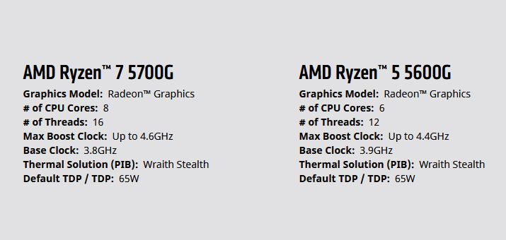 Especificaciones del AMD Ryzen 7 5700G Ryzen 5 5600G