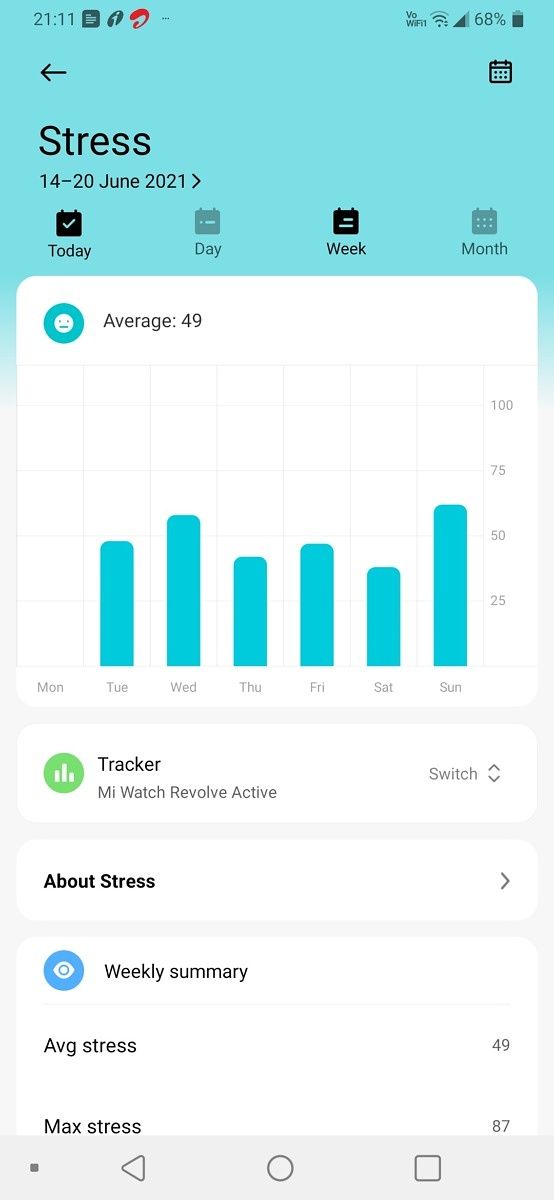Redmi 3 active обзор. Revolution activity