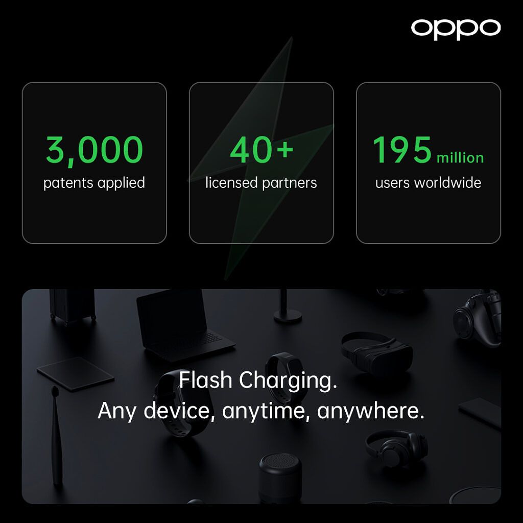 Oppo Flash charge Patents
