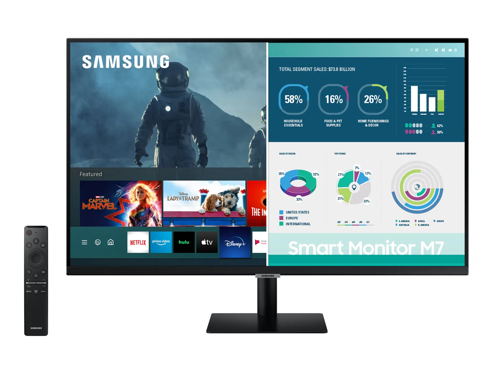 What if your monitor could still be useful without your PC around? This 4K Samsung Smart Monitor lets you expand your workspace, but when you don't have your computer, you can still stream TV shows, connect your phone, and even access your PC remotely. This one uses a USB Type-C connection, so you don't need any adapters for it.