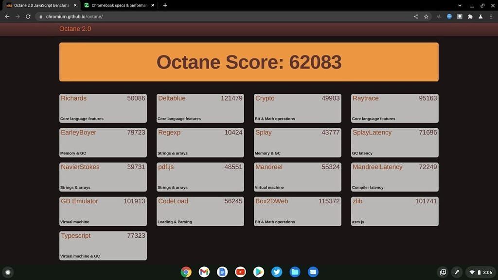 ASUS Chromebook CX9 Octane 2.0 score run