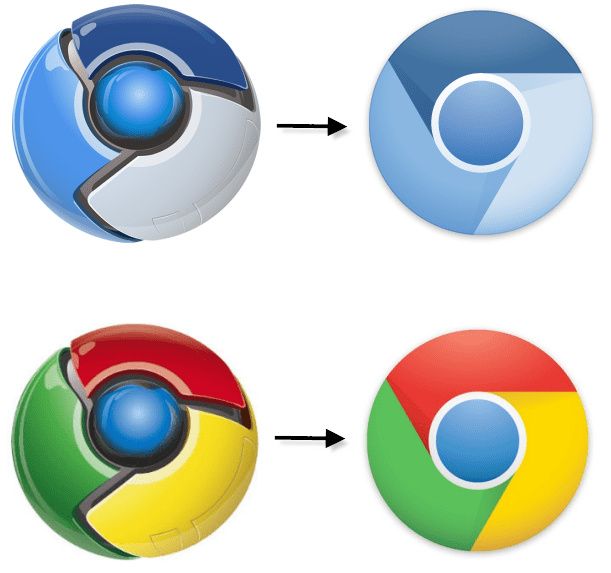 Chrome logo changes in 2011