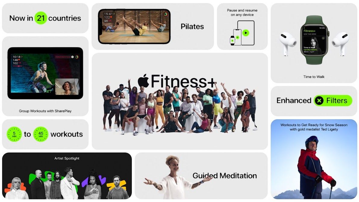 Apple Fitness+ feature showcase
