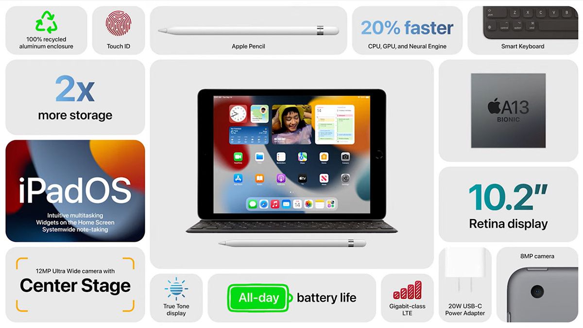 Ninth-generation iPad promo image