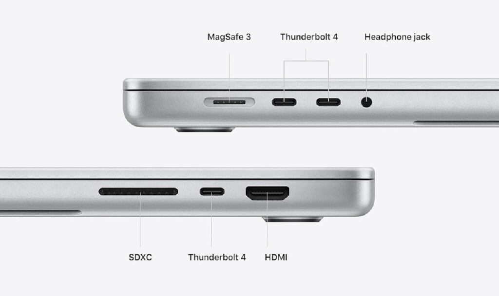 An image highlighting the ports on the new MacBook Pros