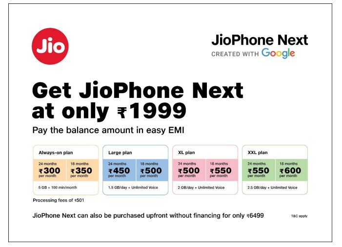 JIoPhone Next EMI plans
