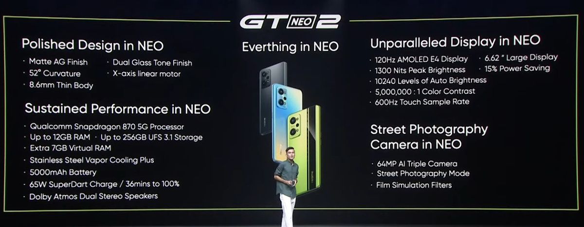 Realme GT Neo 2 features