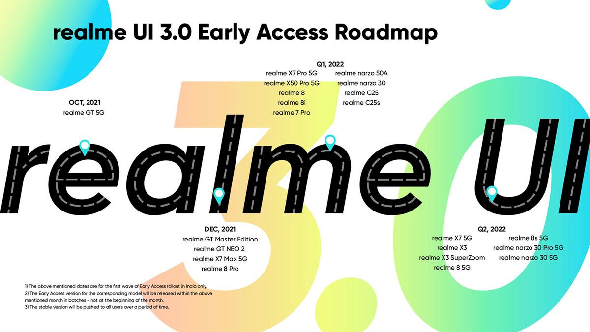 Realme UI 3.0 early access timeline featured