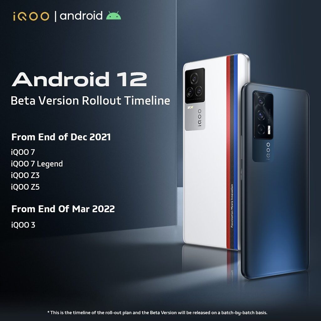 iQOO-Android 12 Beta schedule