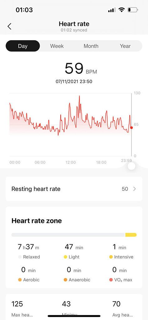 Heart rate on the Amazfit GTR 3 Pro