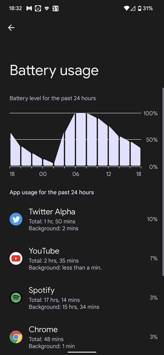 android 10 vs 11 battery life