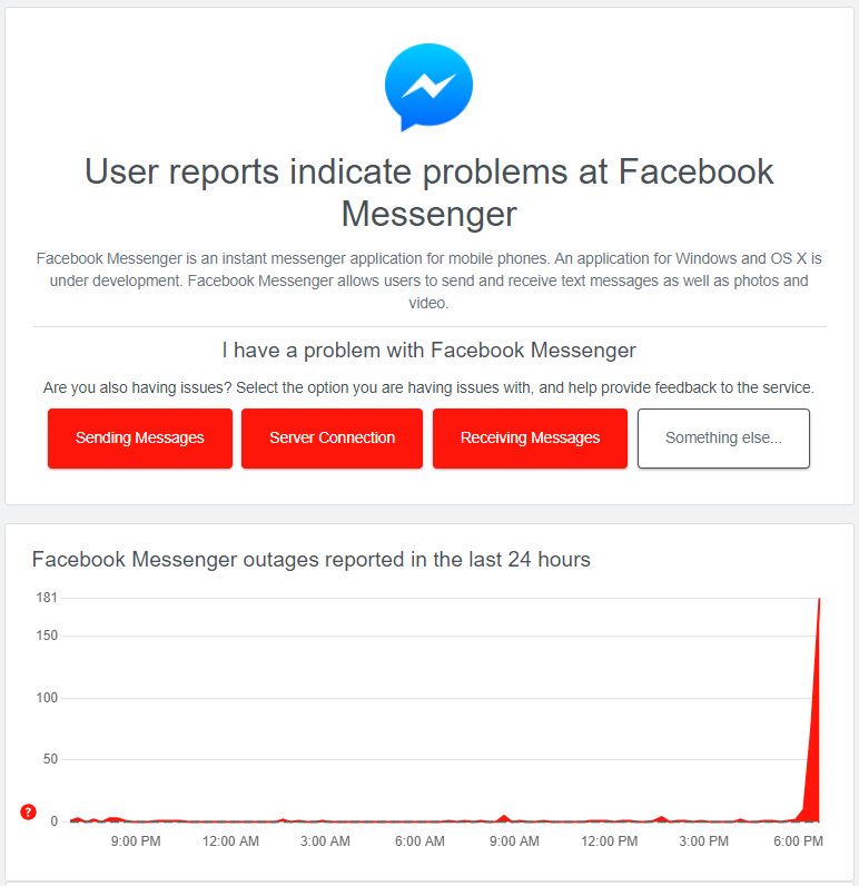 facebook messenger down detector november 2021