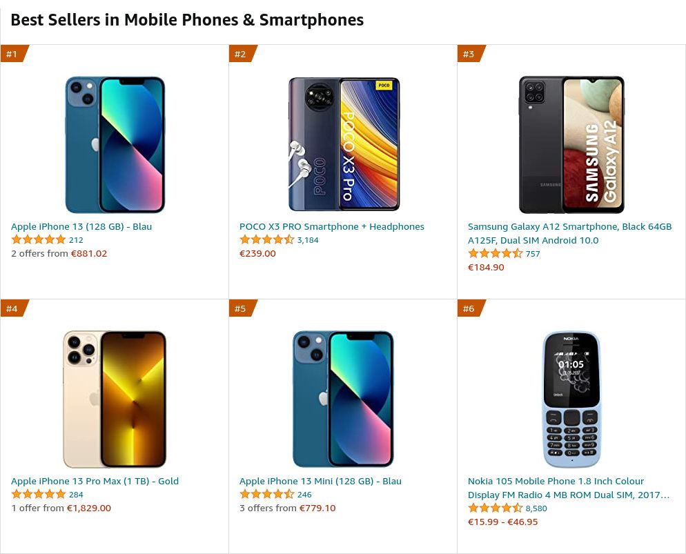 Best Sellers page showing (in order) the iPhone 13, Poco X3 Pro, Galaxy A12, iPhone 13 Pro Max, iPhone 13 Mini, and Nokia 105