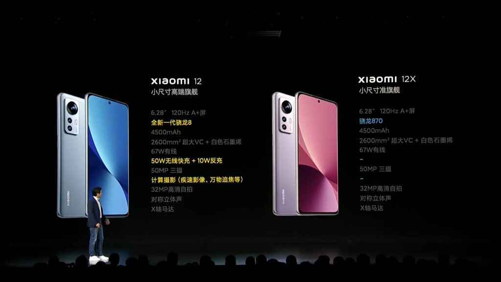 A slide showing the Xiaomi 12 Pro and XIaomi 12X side by side